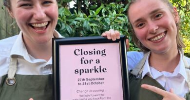 KING’S HEAD PUB CLOSES FOR THREE WEEKS